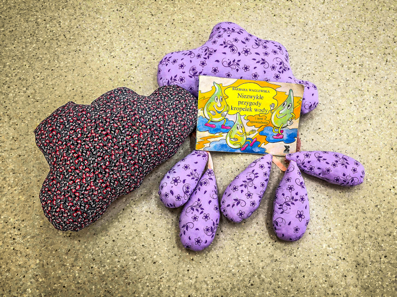 Podsumowanie XXII Tygodnia Bibliotek w filiach